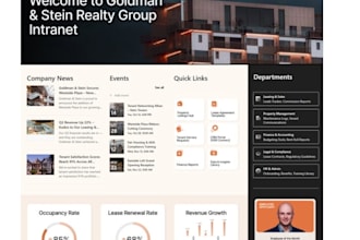 design a professional sharepoint intranet website