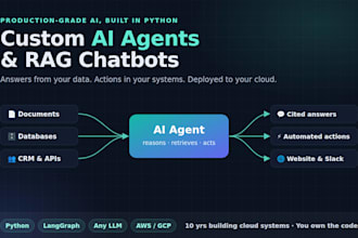 build a custom ai agent or rag chatbot for your business