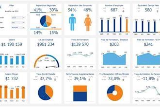 develop power bi reports with a great data visualization