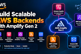 build scalable AWS backends with amplify gen 2