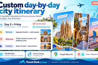 create a custom day by day city itinerary for your trip