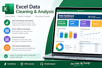 do excel graphs, pivot table and excel dashboard