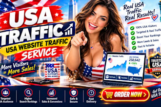 promote etsy amazon for organic USA,UK website traffic to shopify sales ebay