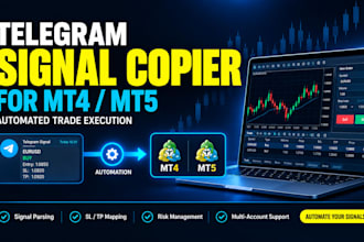 telegram signal trade copier for mt4 mt5 trade automation with python