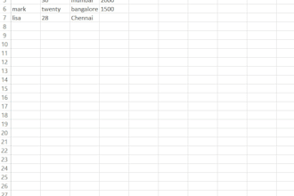 clean excel data and create professional presentations