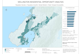 create a professional custom maps using arcgis pro