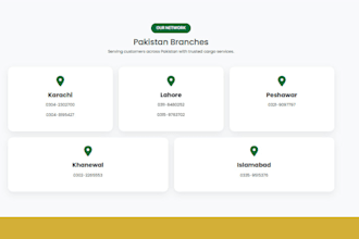 build a responsive e commerce store website on shopify or wordpress