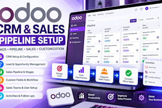 setup and customize odoo CRM and sales pipeline