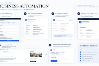 automate your business with ai and smart workflows