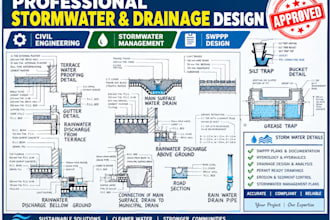 permit stormwater management swppp  hydrology hydraulics report drainage design