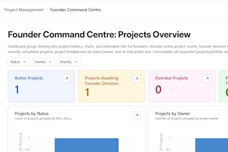 build custom airtable database, interface, and automations