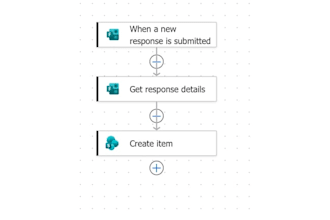 automate microsoft forms to sharepoint using power automate