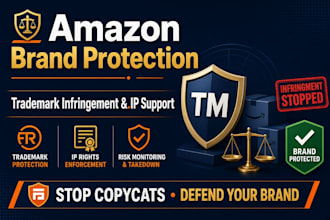 protect your amazon brand with trademark infringement and IP support