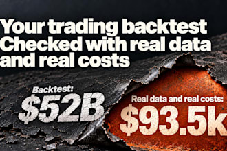 check your trading backtest with real data and real costs