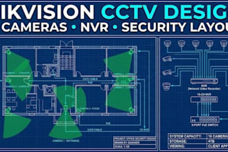 do hikvision cctv design and IP camera layout