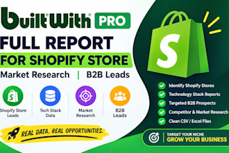 delivered builwith pro full report for shopify store, market research, b2b leads