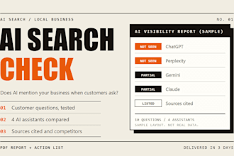 check if ai assistants mention your local business