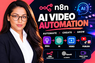 build an n8n ai video automation, n8n ai agent, and custom n8n ai automation