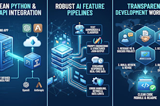 integrate openai or claude API into your existing app