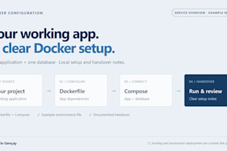 create docker configuration for your working application