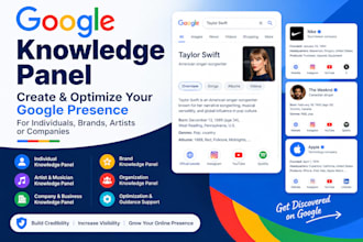 make any type of google knowledgepanel for individual, brand,artist or company