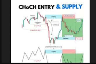 build forex trading bot, trading bot, forex bot, ea robot, forex ea, gold ea