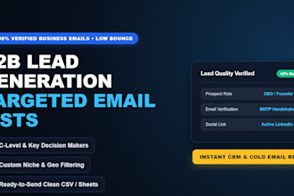 build targeted b2b lead generation that works