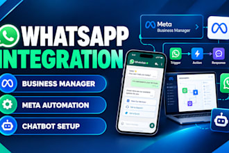 setup whatsapp integration business manager and meta automation