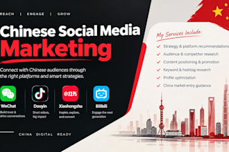 promote your brand on chinese social media with china marketing strategies now