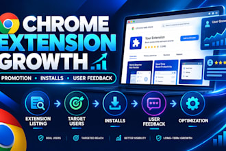 promote your chrome extension, attract users, increase installs and feedback