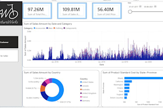 help with, power bi, excel and sql