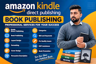 do amazon kdp book promotion, ebook promotion and kdp ads