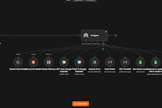 automate your business workflow