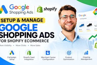 setup and manage google shopping ads for shopify ecommerce optimize shopping ads