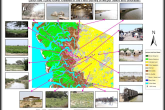 analyze satellite imagery and create lulc maps