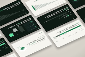design native arabic presentation, rtl, layout, speaker notes