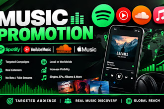 do spotify, youtube music, soundcloud and apple music promotion