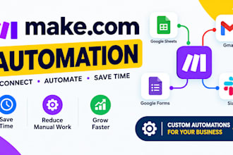 make com automation, make com, made com, make automation, integromat