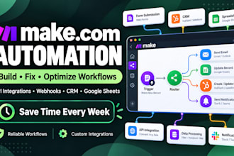make com automation, make com, made com, make automation, integromat
