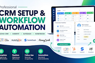 setup zoho crm templates, suitedash, hubspot honeybook workflow automations zoho