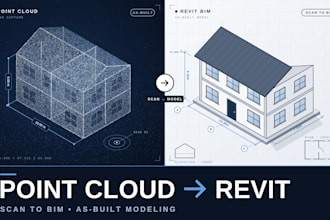 turn your point cloud into accurate revit as built bim models