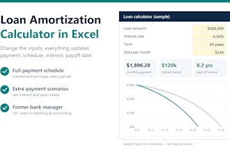 create a loan amortization schedule and calculator in excel
