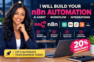 n8n automation, n8n ai agent, n8n ai automation, n8n workflow