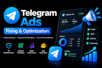 resolve telegram ad, fix ad destination, fix telegram ad, fix decline ad