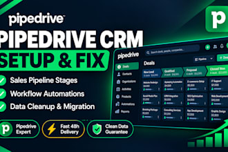 setup pipedrive crm sales pipeline crm automation and workflow automation