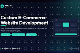 build a custom ecommerce website with nodejs or nextjs