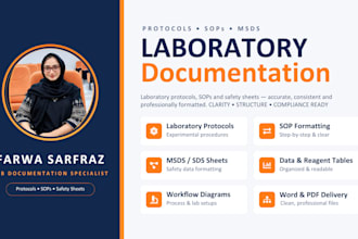 format sops, protocols and safety sheets