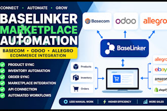 setup baselinker basecom odoo allegro marketplace automation website integration