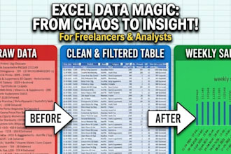 do excel data cleaning, filtering and weekly sales analysis