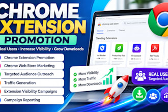 promote your chrome extension, browser extension and chrome web store listing